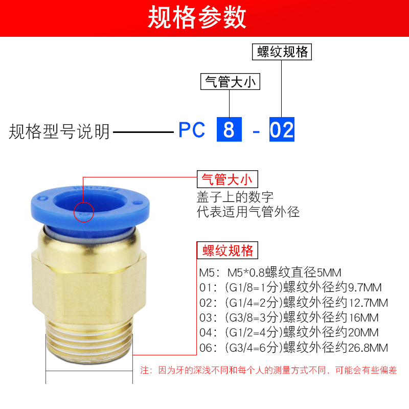 气动气缸铜快速接头PC8-02螺纹直通PC4-M5气管快插6-01/10/12-04 - 图2