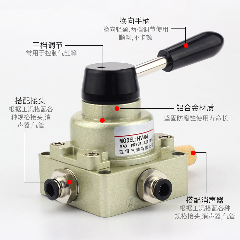 气动手动阀手转阀HV-02-03-04气缸控制换向开关HV200-02B/D手扳阀 - 图2