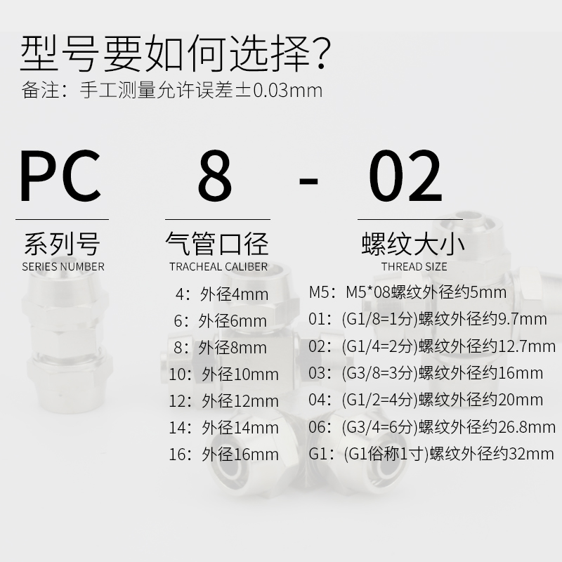 气动6mm软管锁母铜快拧气管快速接头PC8-02直通4-M5弯头三通四通 - 图2