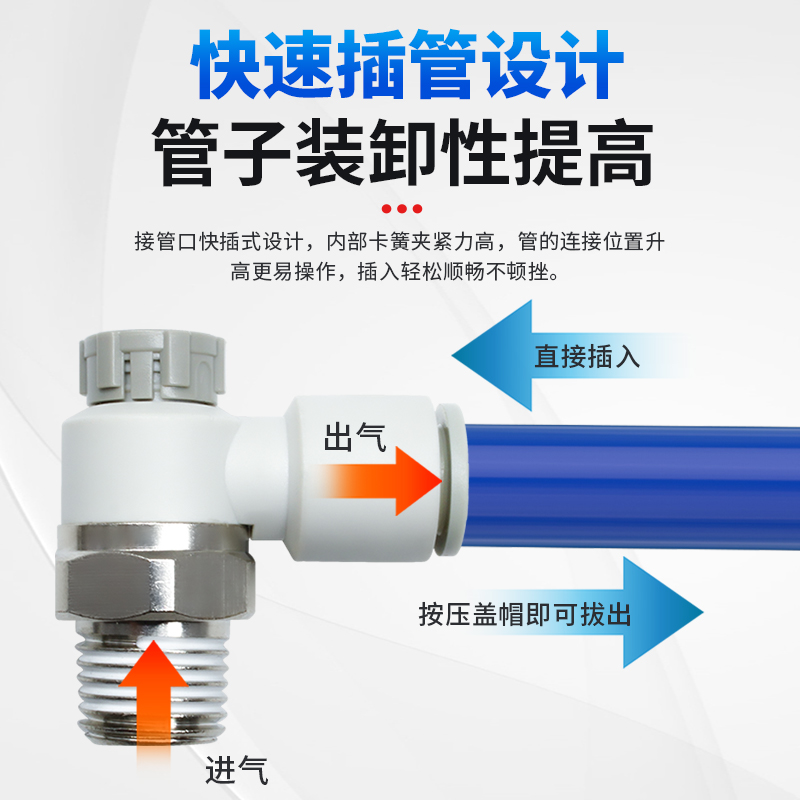 气动AS2201F气缸排气调速节流阀AS1201F-M5-04A速度可调节控制阀 - 图2