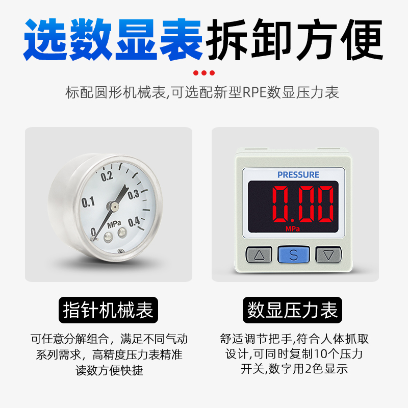 SMC型IR1000/IR1020-01精密调压阀IR2020-02bg气动减压阀IR2010-图3