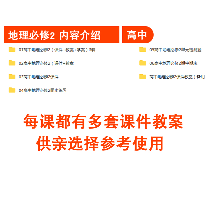 新人教版高中化学必修一二课件PPT教案选修123高一二三册讲义试题 - 图2