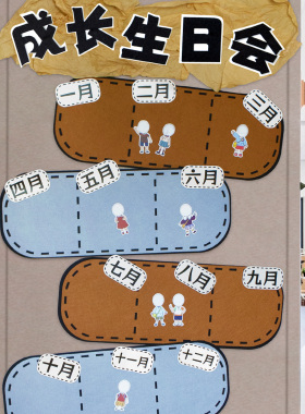 幼儿园学校国风立体生布墙贴