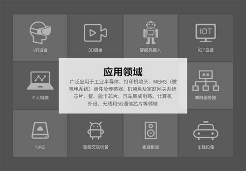 BU4228G-TR BU4228 丝印YV YV CMOS电压检测器 SOT23-5 全新原装 - 图1