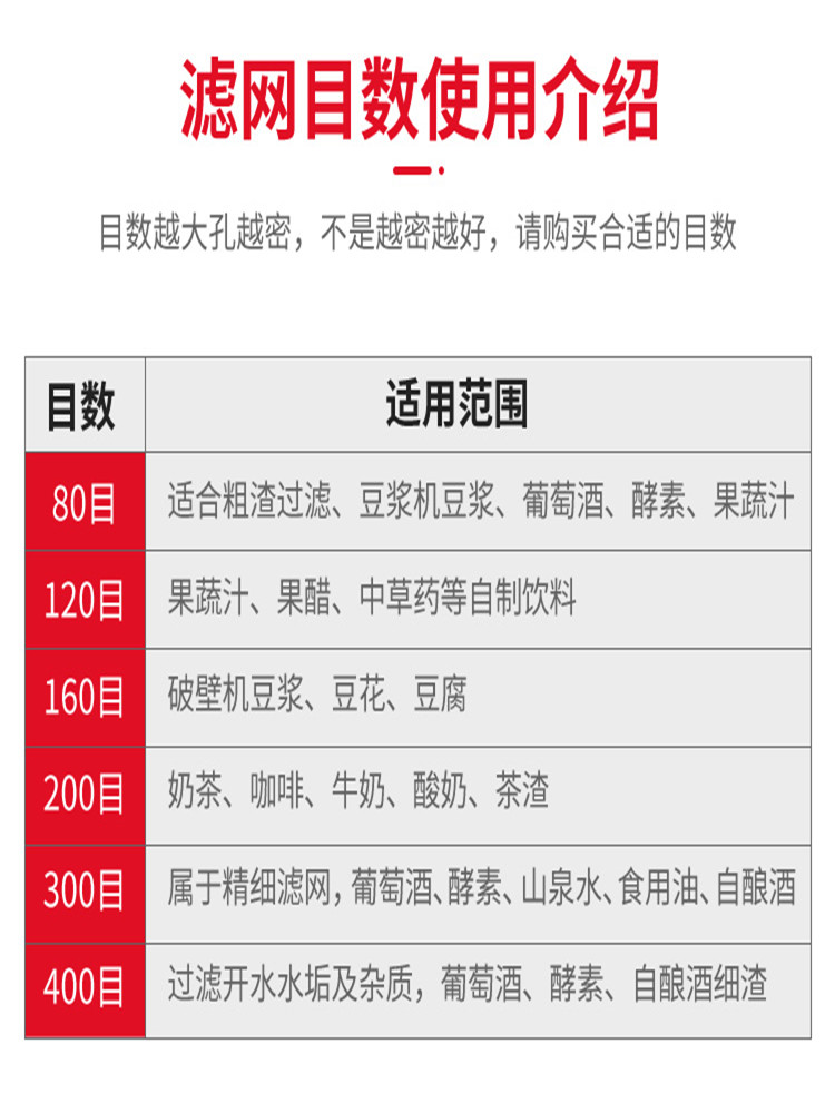 漏斗大口径食品级白酒蜂蜜过滤网超细密厨房酒漏油漏隔渣器过滤器 - 图2