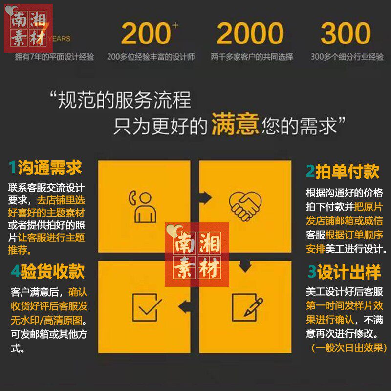百天满月宝宝照片精修P图创意设计抠图换背景拍摄后期PS合成处理