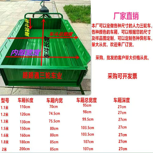 人力脚踏三轮车1.2米加长摆摊拉货老年代步 实心胎家用省力脚蹬车 - 图2