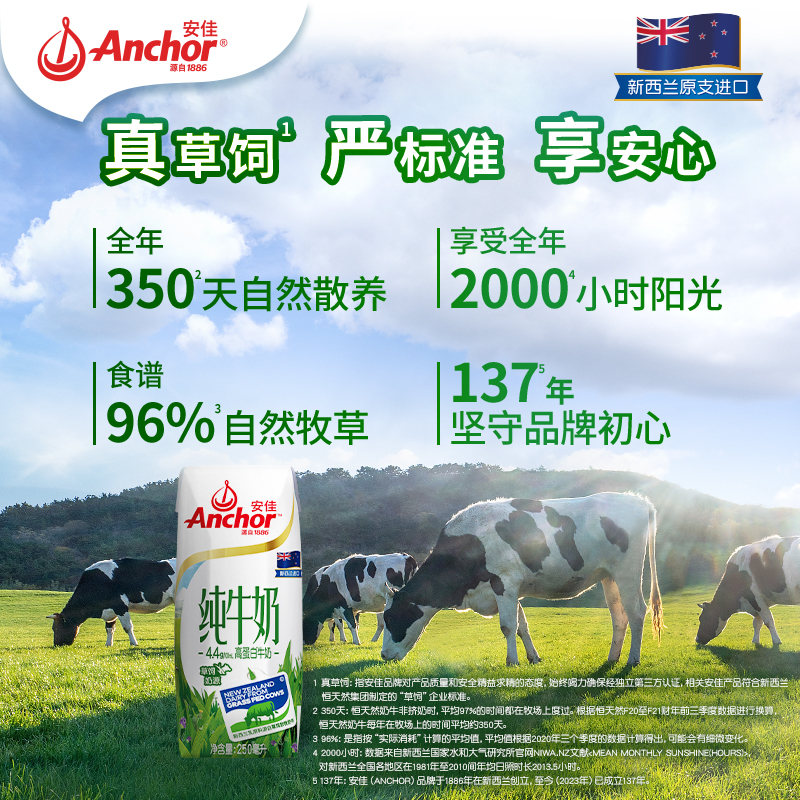 【安佳官方旗舰店】新西兰进口4.4g高蛋白高钙纯牛奶250ml*24盒 - 图1