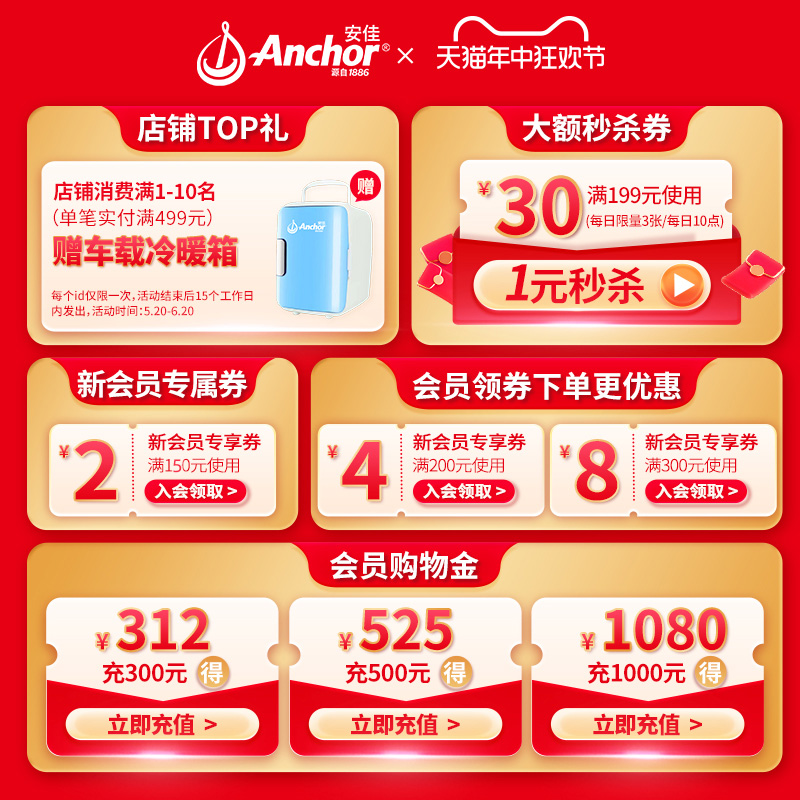 anchor新西兰进口安佳4.4g高蛋白高钙纯牛奶学生早餐奶250ml*24盒-图0