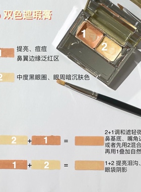 KP碧雅诗遮瑕试色小样日本KesalanPatharan双色遮瑕膏黑眼圈泪沟