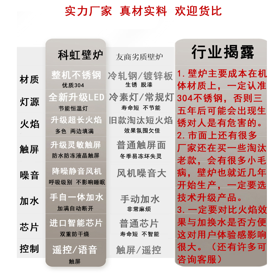 雾化壁炉3d火焰加湿器装饰柜客厅仿真火嵌入式电视柜氛围灯假火焰-图3