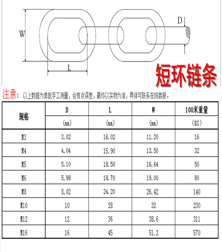 201不锈钢链条铁锁锚链子M1.2 1.5 2 2.5 3 4 5 6 8 10 12 14mm粗 - 图2