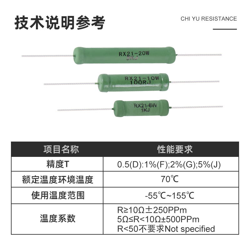 RX21型被漆绿色引线陶瓷线绕电阻器 6W8W10W15W20W 5R10R51R200欧 - 图1