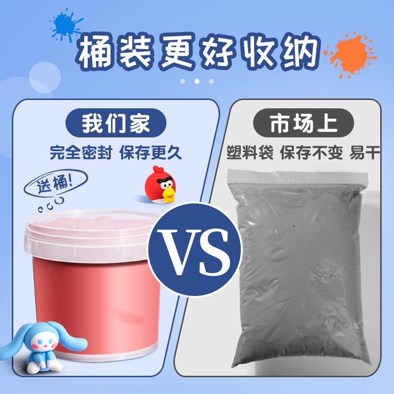 白色超轻粘土500小学生g专用安全无毒儿童彩泥橡皮泥diy材料大包装玩具太空泥黏土象皮泥24单色补充装工具包 - 图0