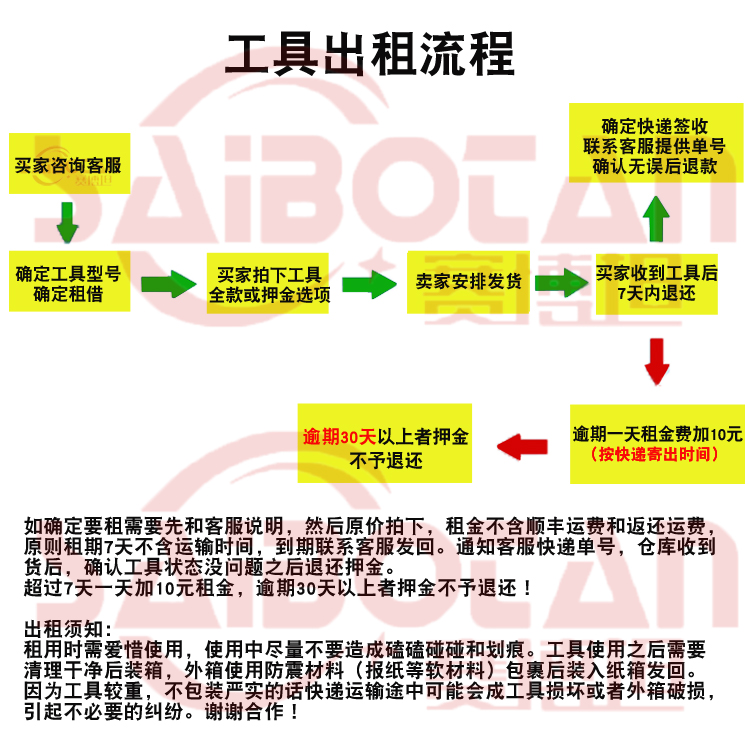 奔驰迈巴赫S560L M177 M178 M176 4.0 AMG C63发动机正时专用工具 - 图1