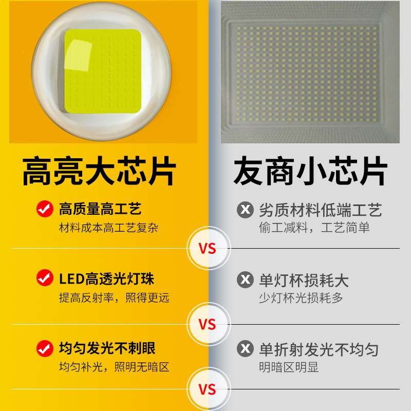 亚明LED充电手提式便携户外工地施工照明灯超亮强光灯防水投光灯,淘宝优惠券,粉丝福利购,淘宝优惠卷
