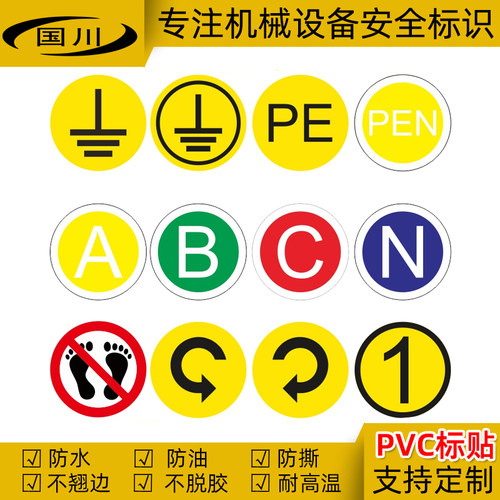国川必须戴防护眼镜标识 安全生产警示标示牌 防水不干胶标签贴纸 - 图0