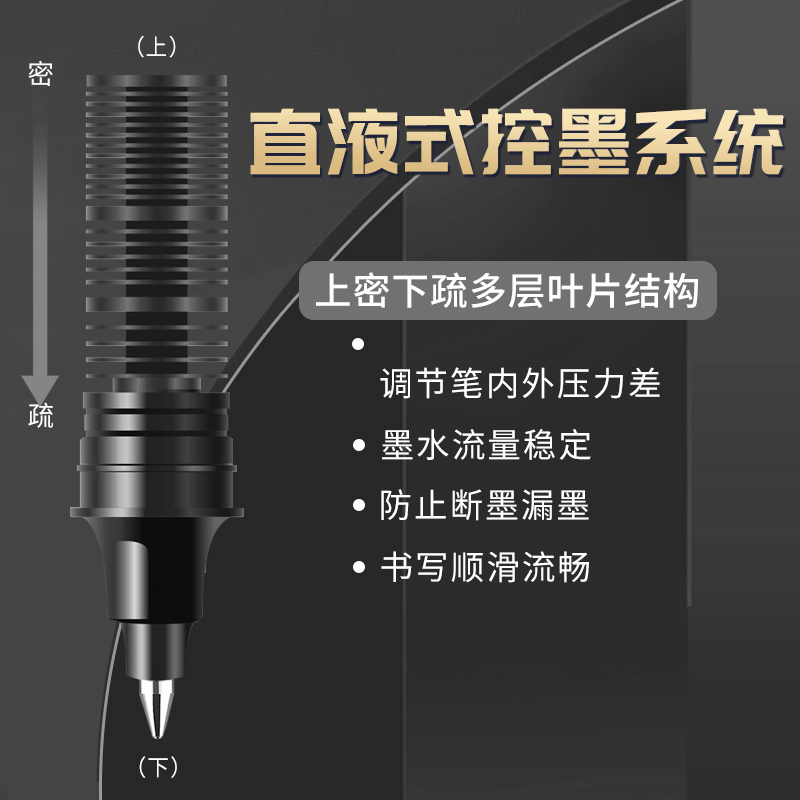 白雪(snowhite)T26直液式走珠笔中小学生考试专用中性笔0.5mm针管型顺滑速干直液式走珠笔黑色红色蓝色 - 图1