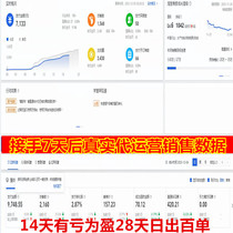 Taobaos popular products create Taobao stores with diamond upgrades new store product promotions single-generation operation of traffic