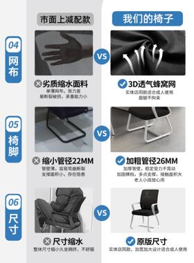 电脑椅家用书桌靠背椅网布学习椅职员座椅会议室弓形简约办公椅子