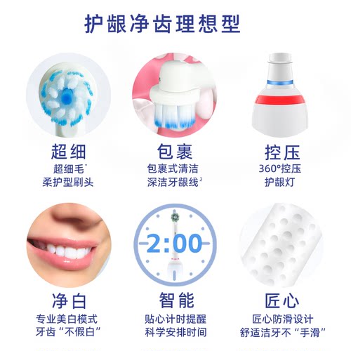 OralB/欧乐B电动牙刷Pro3/Pro4小白刷成人充电式旋转proultra正品 - 图0