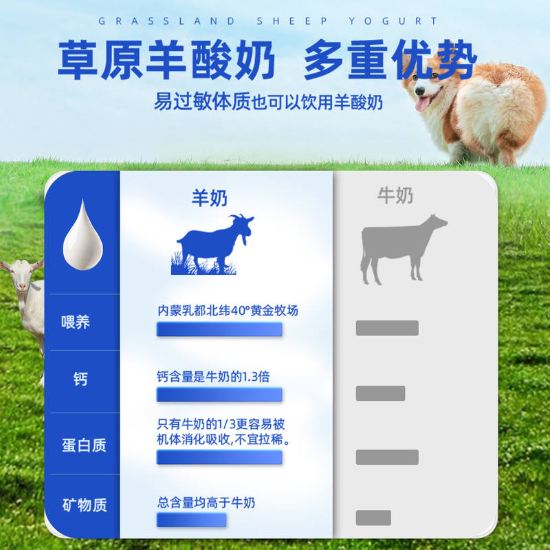商品缩略图 2