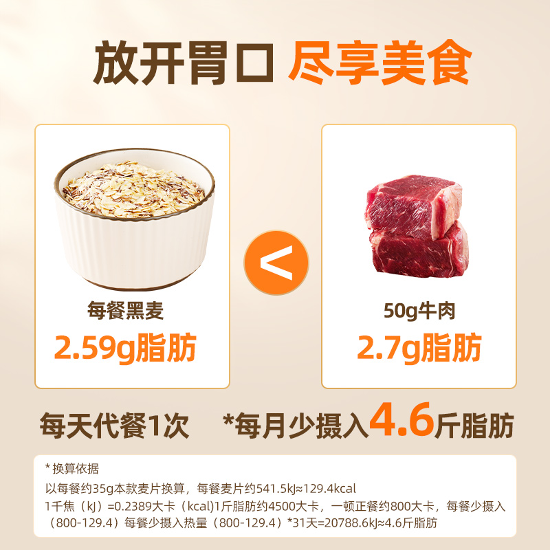 西麦高纤黑麦谷物燕麦片1kg2桶高蛋白质0添加蔗糖营养即食冲饮 - 图2