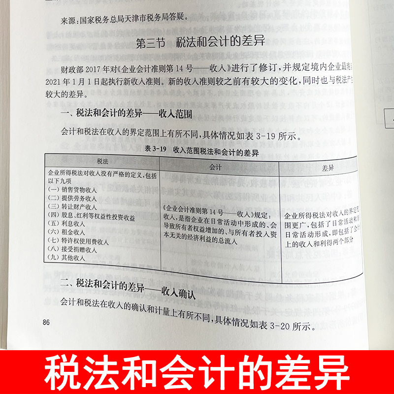 企业所得税实务与汇算清缴实操手册2022梅松讲税丛书新税务政策纳税调整筹划年度财税处理实务与申报表报案例解析立信出版社 - 图1