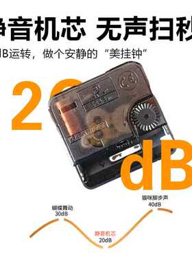 钟表创意熊猫客厅装饰画现代简约卡通背景墙挂钟卧室卡通壁钟挂表