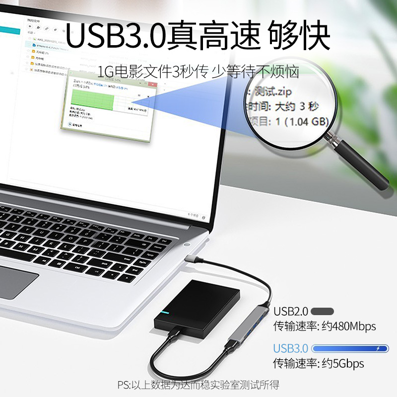 达而稳 USB3.0扩展器笔记本电脑一拖四分线器typec转换接头多口拓展坞多功能hub孔外接延长线拓展器