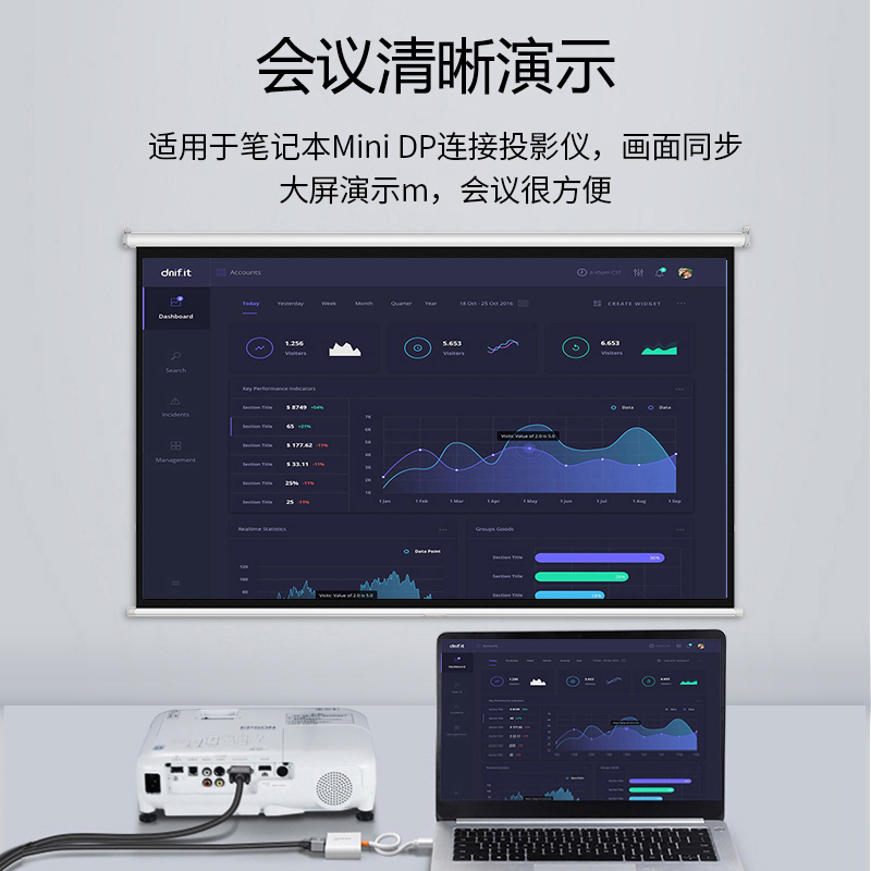 达而稳 MiniDP转VGA转换器电脑转接头投影仪接口笔记迷你扩展坞雷电连接线高清线显示器-图2