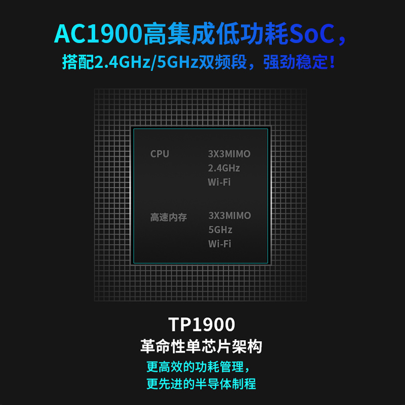 TP-LINK全千兆无线路由器5G双频AC1900M家用wifi发射放大器高速宽带Mesh普联穿墙王电信光纤TL-WDR7660千兆版-图1