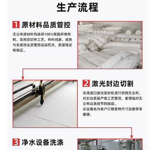 百级超细纤维无尘布工业擦拭布防静电不掉毛手机维修UV喷头清洁布 - 图0
