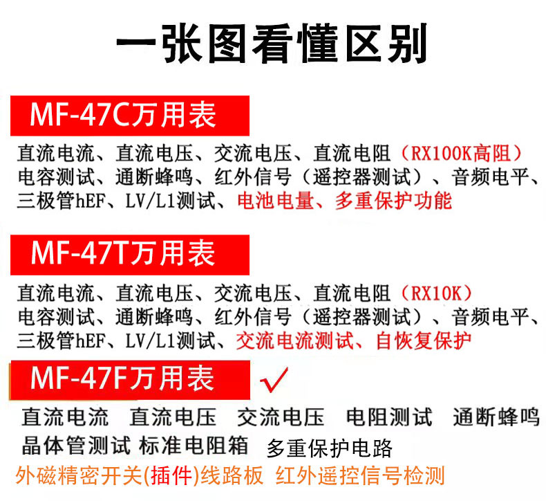 南京天宇MF47T/C/F外磁式机械万用表免烧型自动保护防烧指针式表 - 图2