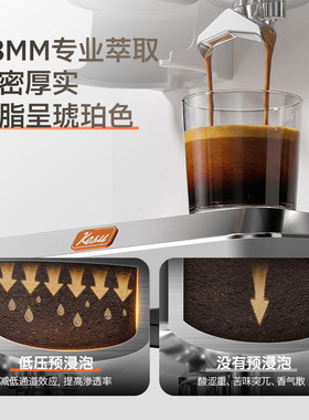 kesu可数S1Pro意式半自动咖啡机