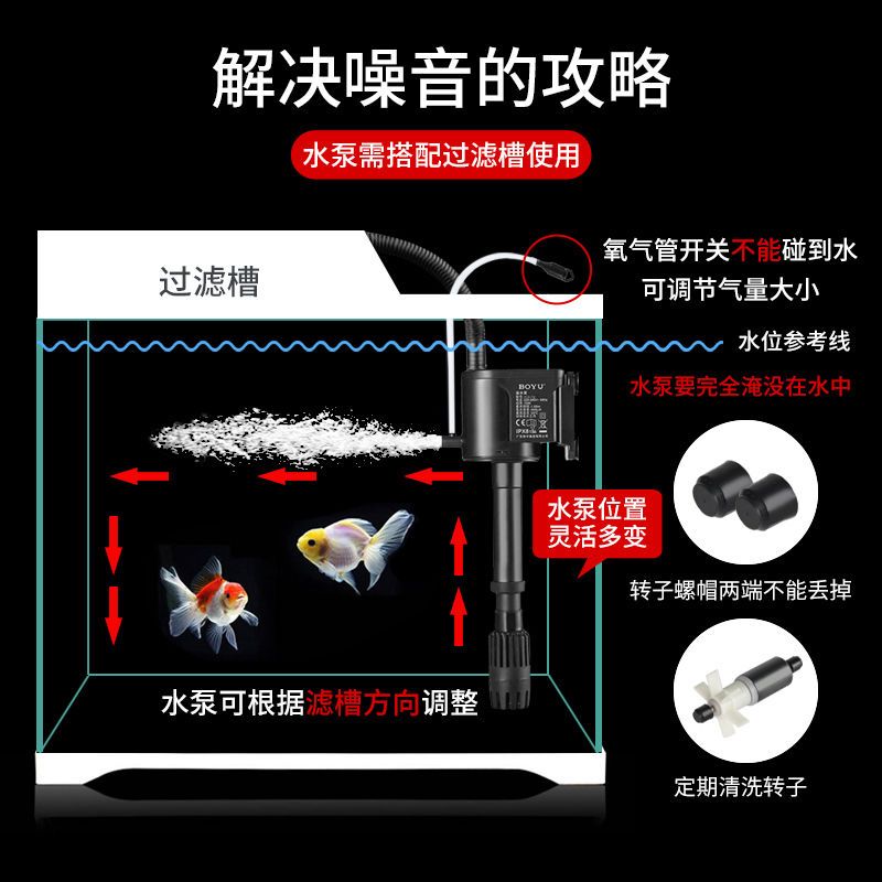 博宇BOYU鱼缸潜水泵三合一循环泵PGB750/1000/1500增氧过滤抽水泵 - 图0