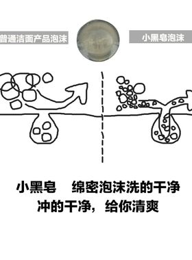 非洲黑皂希尔可可皂天然养肤洁面温和去痘卸妆洁面洗面奶皂