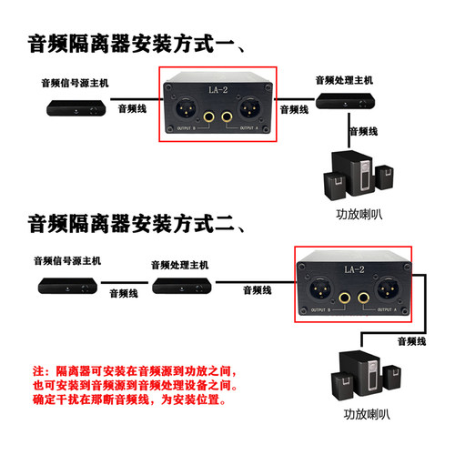 优音音频信号隔离器6.35卡侬头调音台音响电流声噪音滤波去除器新 - 图2