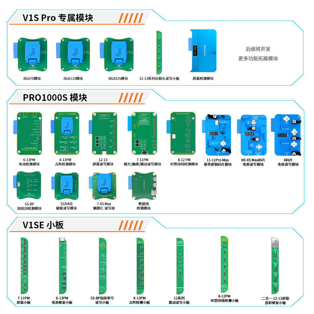 精诚V1S PRO编程器 V1SPRO苹果硬盘点阵原彩电池听筒摄像头修复仪-图3