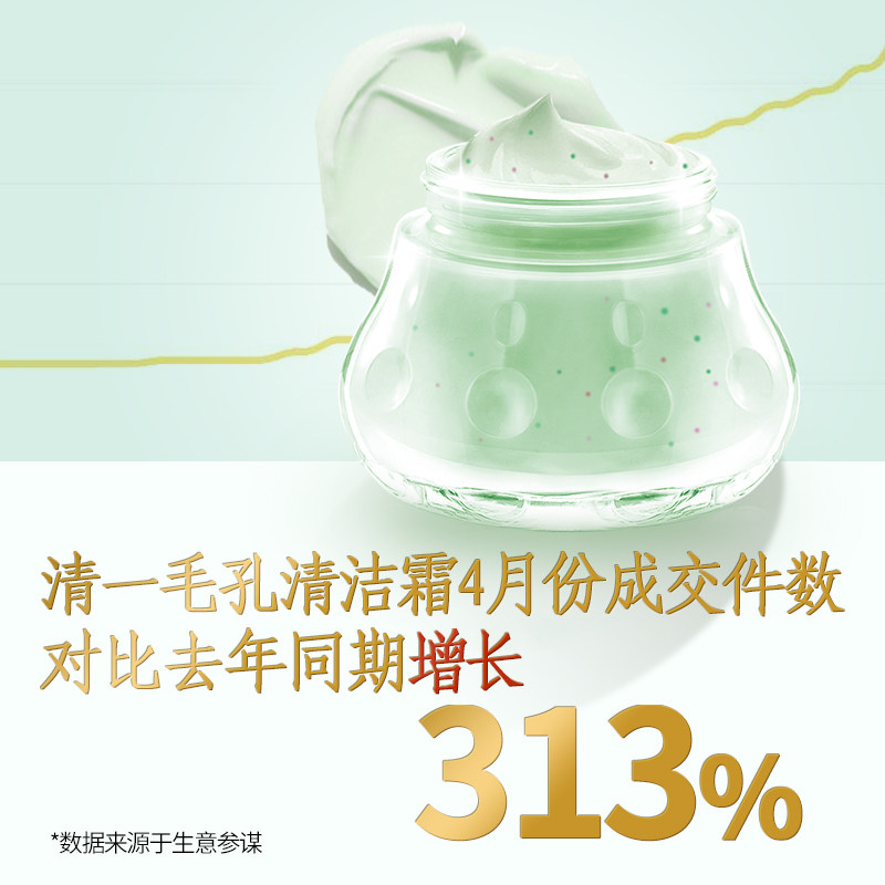 深层清洁面部按摩膏毛孔清一面膜 清一同方堂洁面