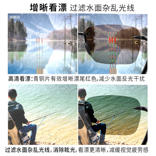 御牌速控M1901钓鱼眼镜偏光太阳镜台钓OAR看漂专用墨镜防反光逆光 - 图1