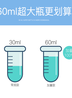 驻美堂去狐臭遗传止汗喷雾