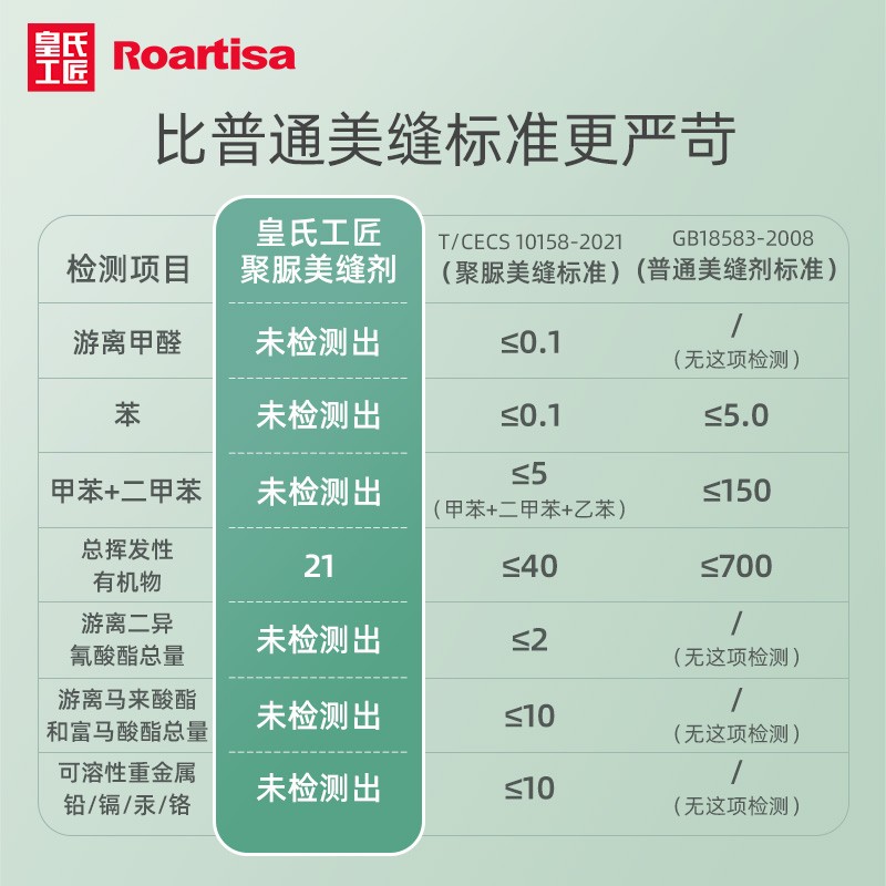 皇氏工匠罗杰拉天冬纯聚脲彩砂美缝剂瓷地砖专用室外填缝剂勾缝剂-图2