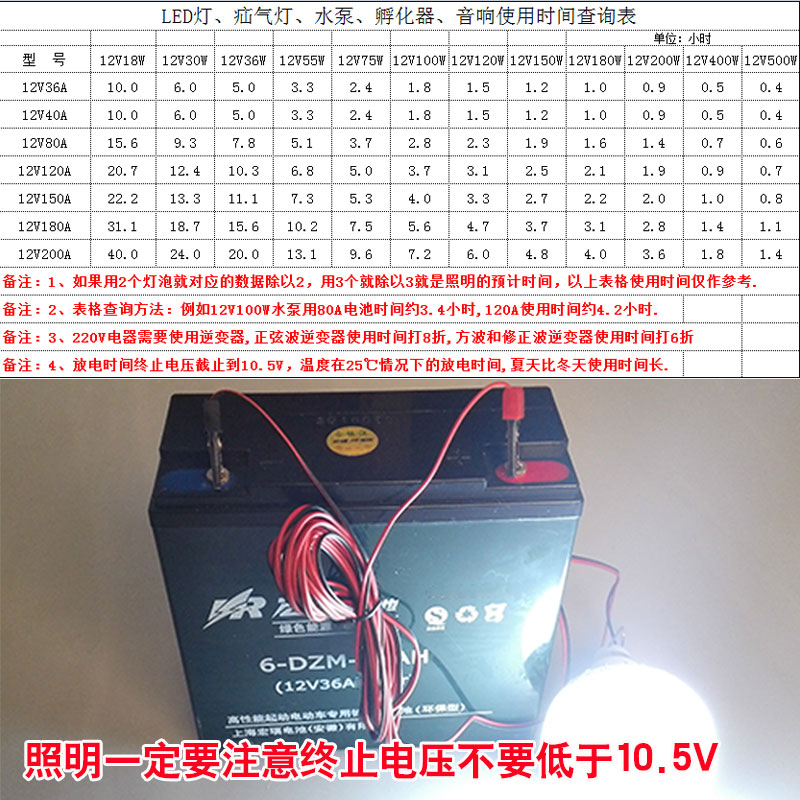 蓄电池12V80干电瓶夜市照明LED灯音响孵化器水泵逆变器太阳能专用-图1