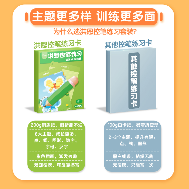 洪恩控笔训练幼儿园儿童可擦笔控练习专注力入门思维益智玩具-图0