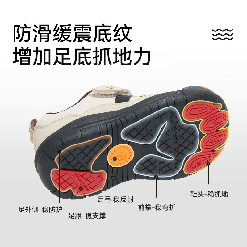 图 4