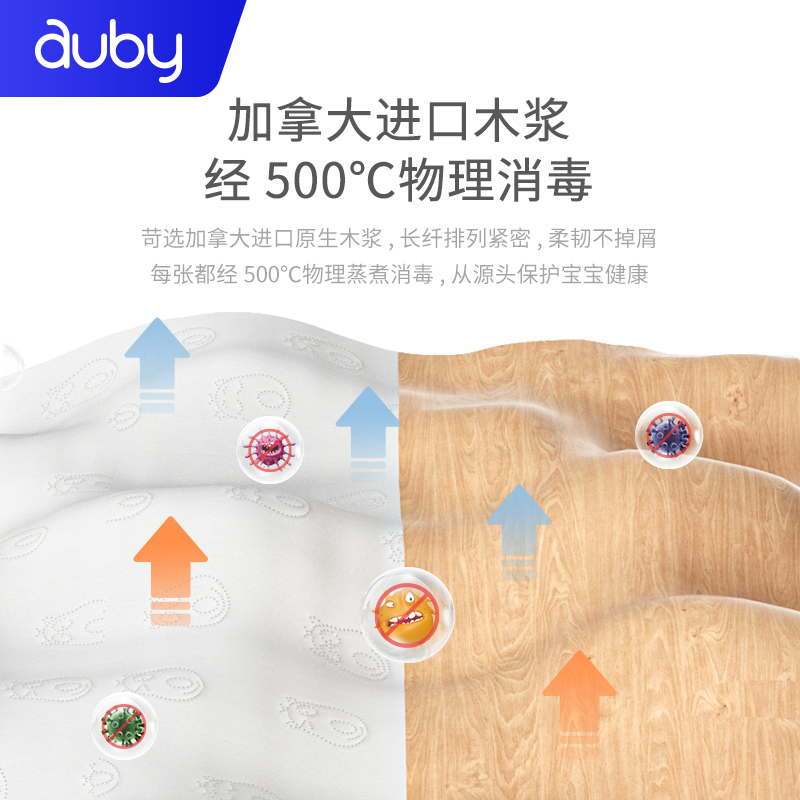 澳贝云柔巾手口专用新生儿超柔抽纸 auby澳贝湿巾