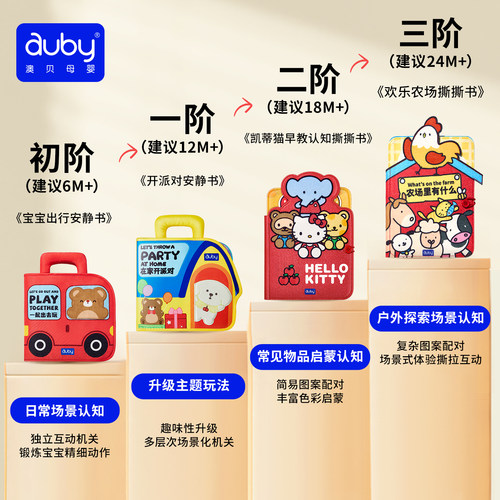 澳贝布书安静书撕撕书婴儿可啃咬忙碌书早教安抚玩具土豪书撕不烂 - 图0
