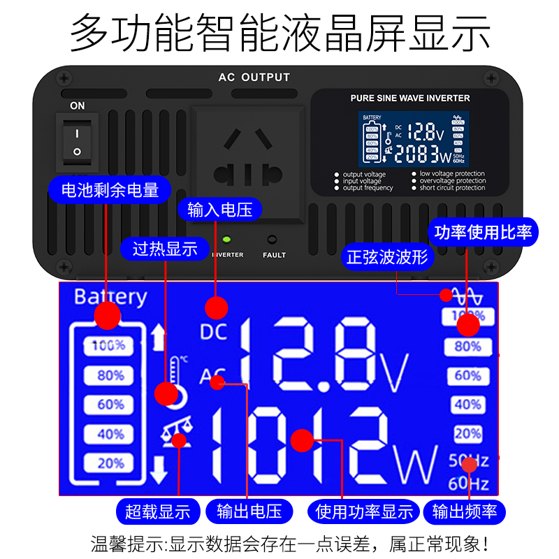 【不虚标】纯正弦波车载逆变变器12v转220v房货车24V大功率转换噐-图0