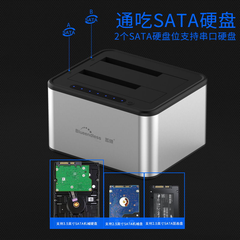 蓝硕 2.5/3.5英寸双硬盘座通用双盘位插座USB3.0移动硬盘盒子SATA-图1